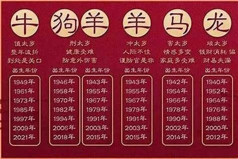 1979羊五行|1979年出生是什么命(土羊命)属羊的生肖五行及出生年份大全表—…